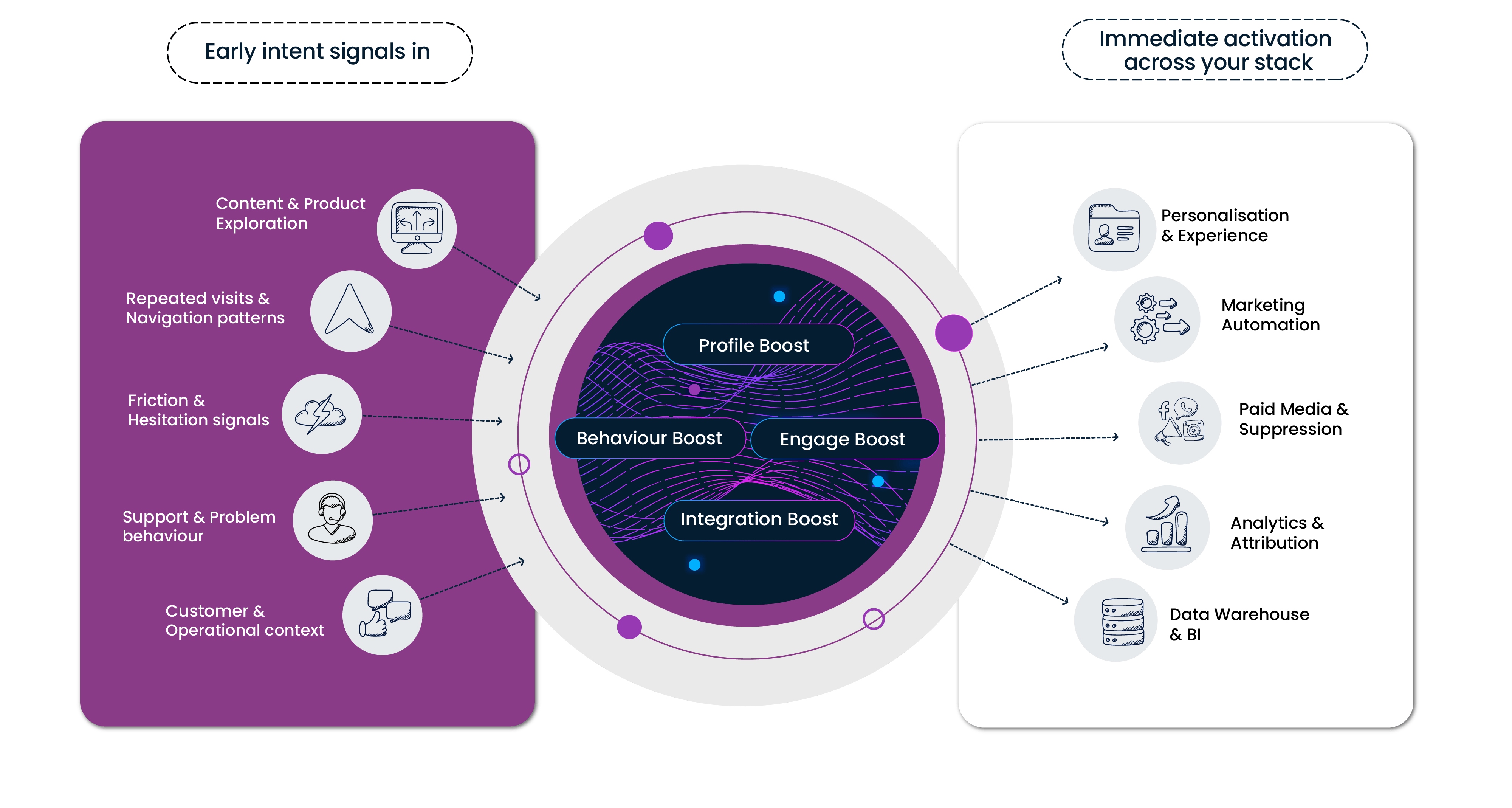 data_hub_ GRAPHIC.v2-2